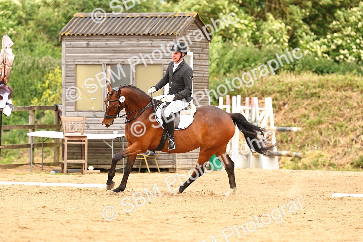 SBM_001206 - Class 4 - Prelim 2