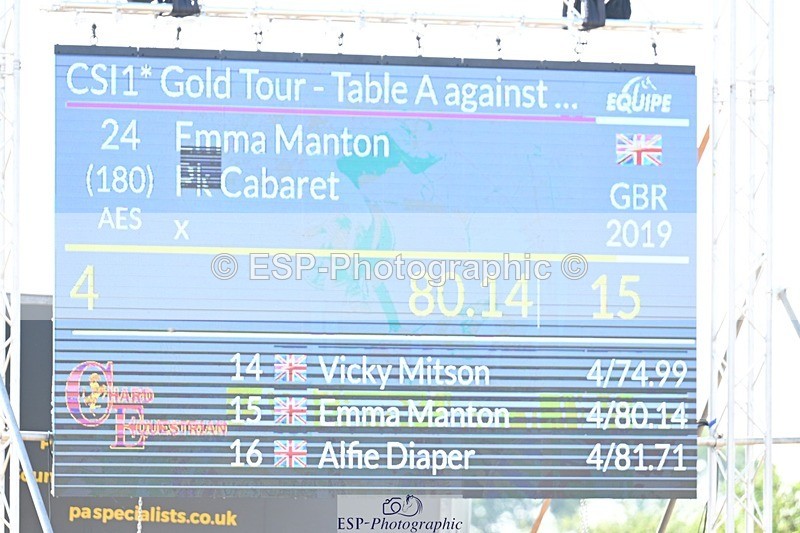260717-094324-04157 - Cls 18 1 Star Gold Tour