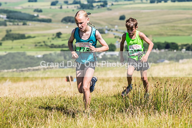 Tebay U11-23 - FRA Junior Championship Under 11s Tebay Saturday 12th July 2025