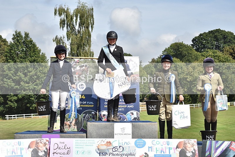 250824A-141814-37212 - PC70 Presentations