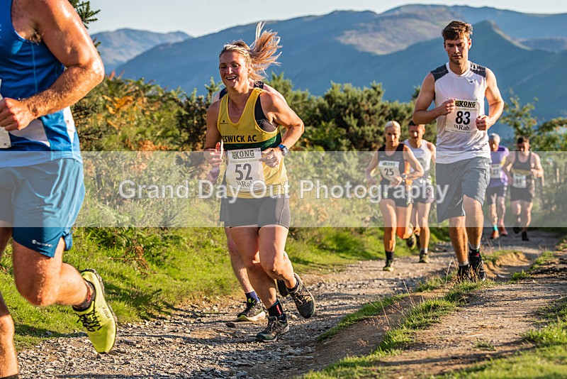Not Round-108 - Not Round Latrigg Race Wednesday 16th August 2023