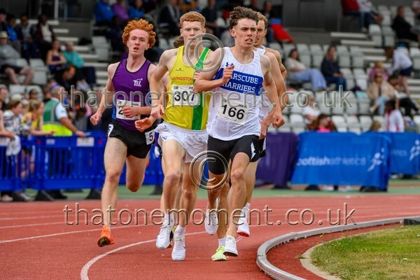 Age25SUN-929929 - Track Male