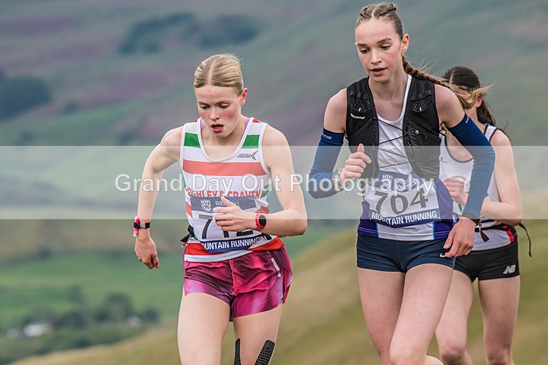 Under 20s-75 - UKA 2026 Senior Inter-Counties Mountain Race - Sedbergh Sunday 3rd May 2026 - Under 20's Trial Race