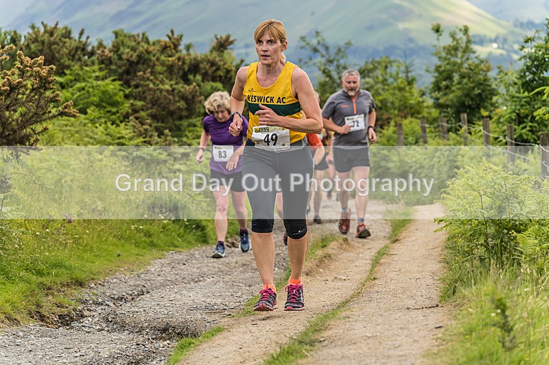 Round Latrigg-380 - Round Latrigg Fell Race Wednesday 12th June 2024