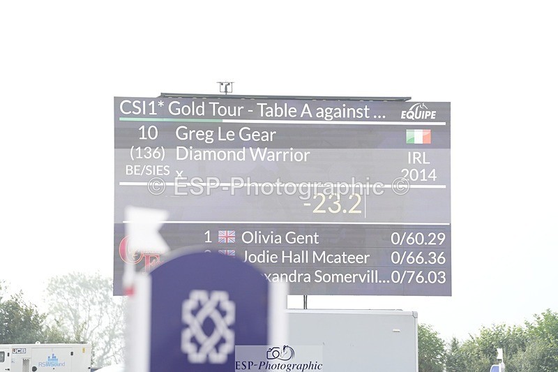 250718-081837-08394 - Cls 18, 1 Star Gold Tour