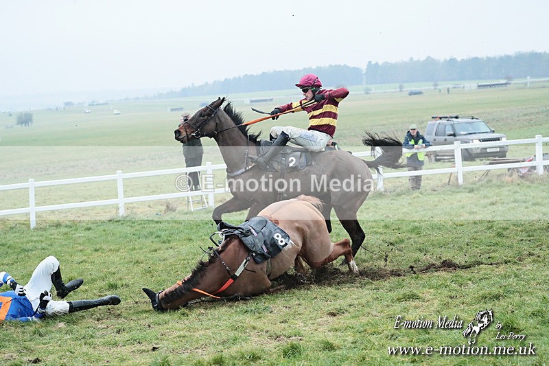 PtP 180126  1488 - Royal Artillery PtP Larkhill 18/01/26