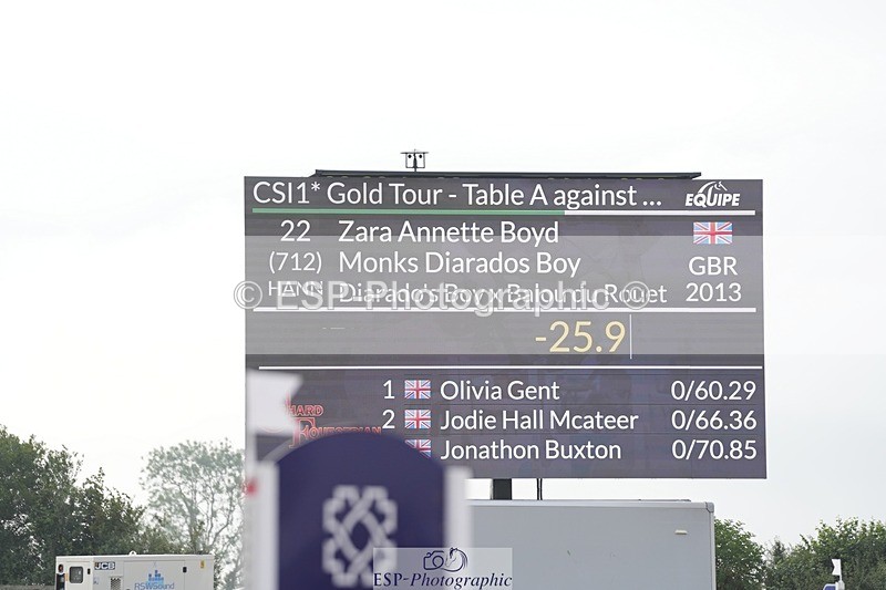 250718-083603-08485 - Cls 18, 1 Star Gold Tour