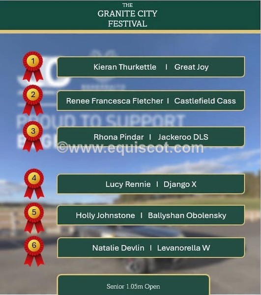 00 Unknown - CLASS 2 WED Senior 1.05m Open