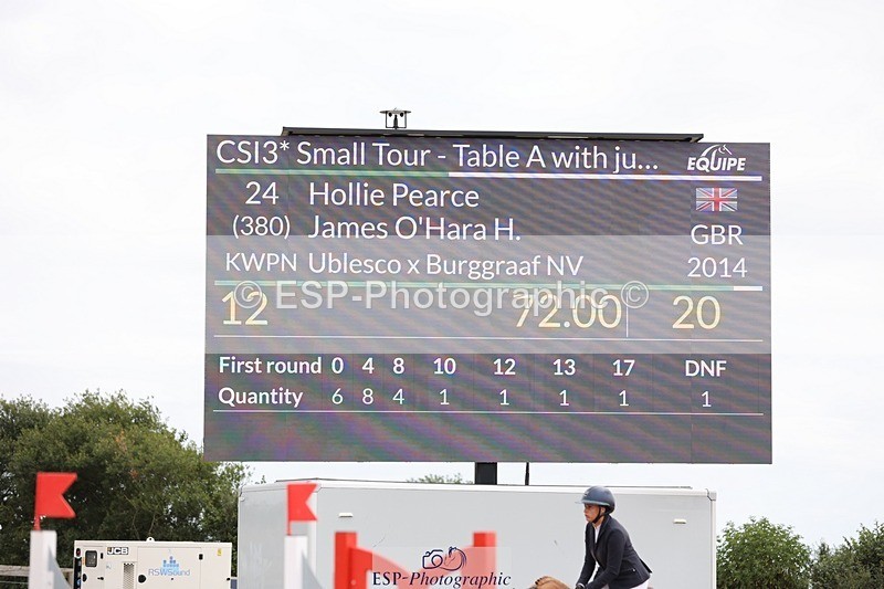 250719-140202-15960 - Cls 3, 3 Star Small Tour Start til Break