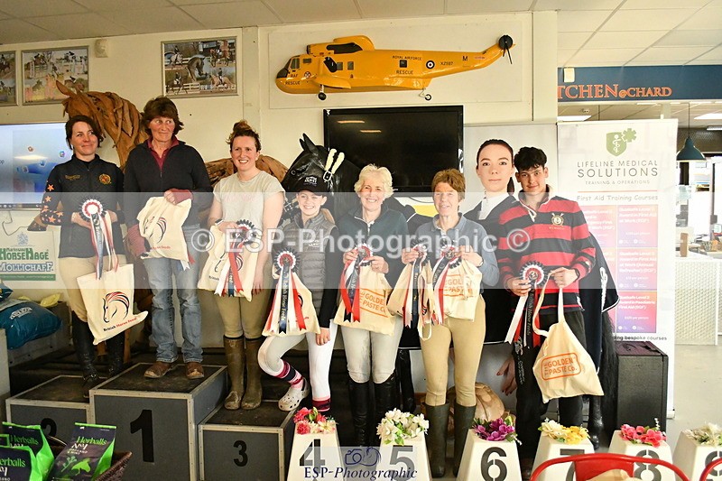 250419-182553-14747 - Section R Presentations