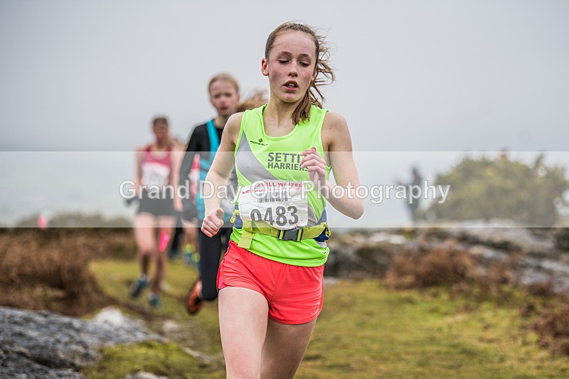 KWL-186 - Kendal Winter League Birkrigg Sunday 29th January 2023