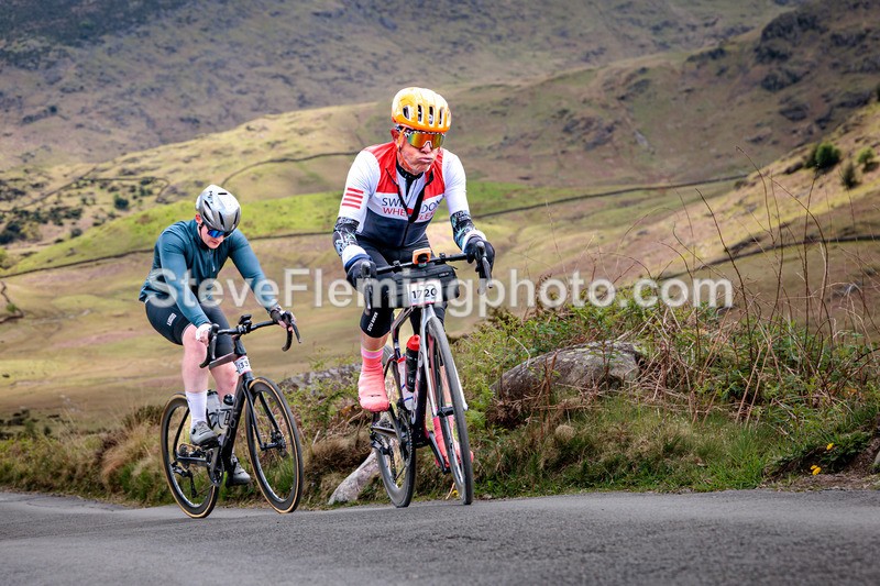 125247 - Blea Tarn Climb 12:00 - 13:00