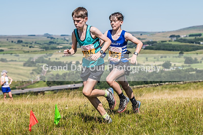 Tebay U13-12 - FRA Junior Championship Under 13s Tebay Saturday 12th July 2025