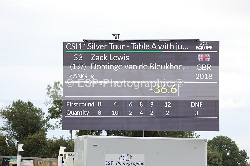 250719-093821-13483 - Cls 15, 1 Star Silver Tour Break til End