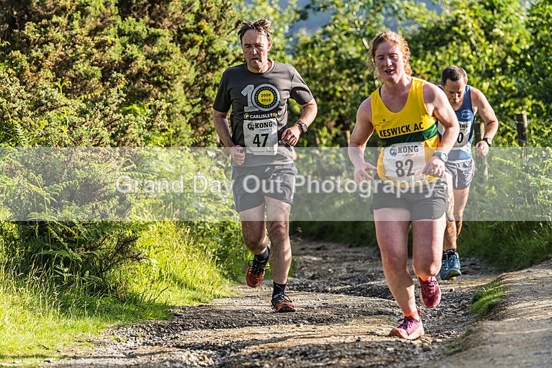 Round Latrigg-174 - Mike Mallen Memorial Round Latrigg Race Wednesday 10th June 2026