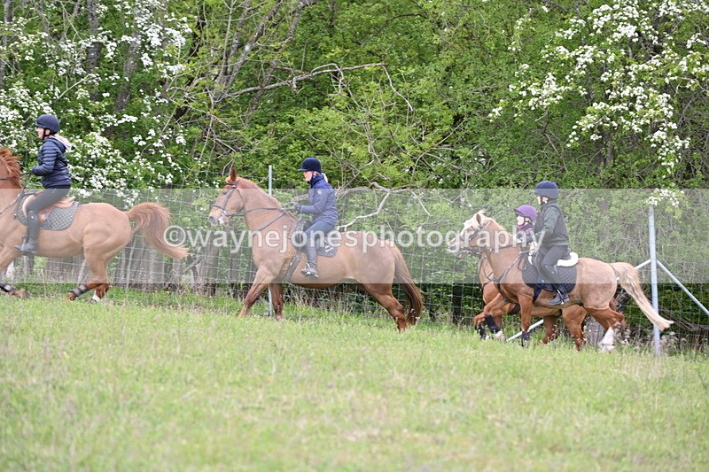 WJ6_2021 - Group 9 A&B Cameras