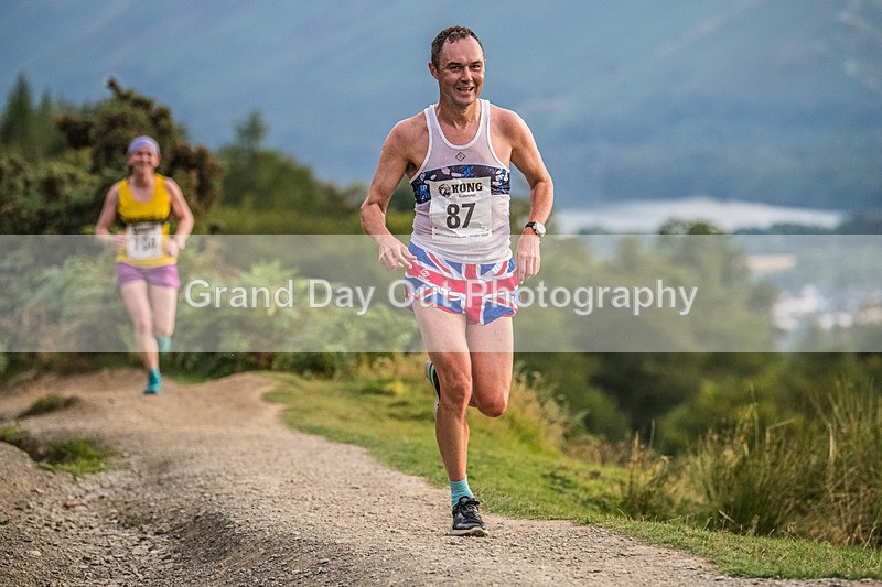 Not Round Latrigg-100 - Not Round Latrigg Fell Race Wednesday 12th August 2026