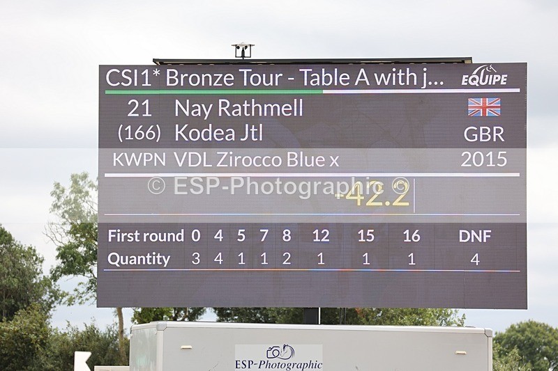 250719-115008-14711 - Cls 11, 1 Star Bronze Tour