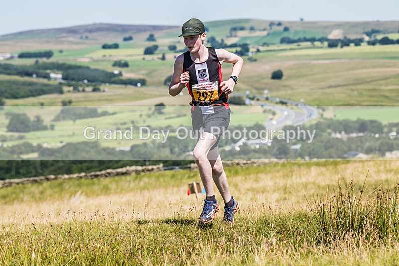 Tebay U13-13 - FRA Junior Championship Under 13s Tebay Saturday 12th July 2025