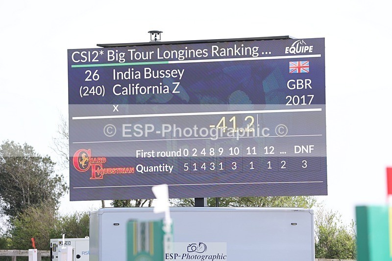 250427-132217-17134 - Cls 12 - 2 Star Big Tour L Ranking GP start to break