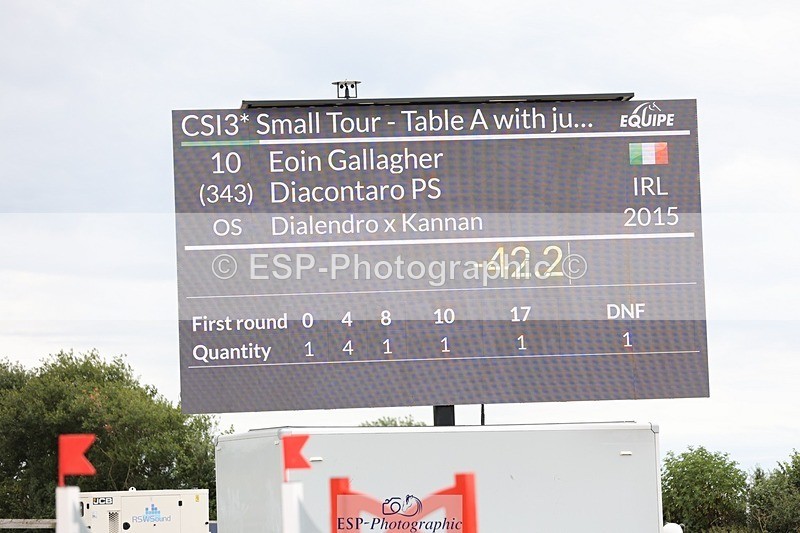 250719-133550-15667 - Cls 3, 3 Star Small Tour Start til Break