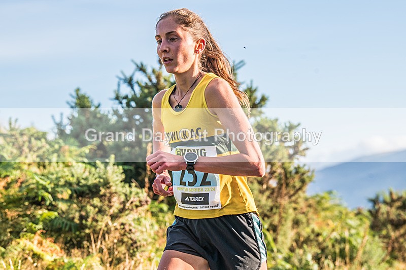 Latrigg-70 - Not Round Latrigg Race Wednesday 14th August 2024
