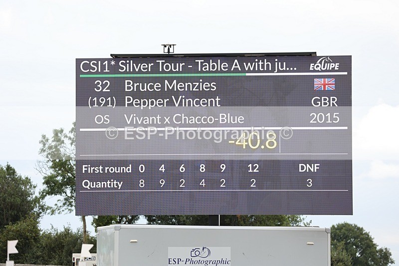 250719-093634-13457 - Cls 15, 1 Star Silver Tour Break til End