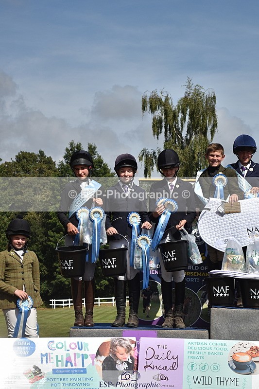 250824A-142358-37251 - PC70 Presentations