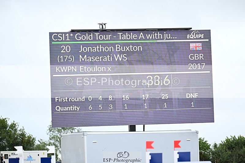 250720-090711-18493 - Cls 20, 1 Star Gold Tour