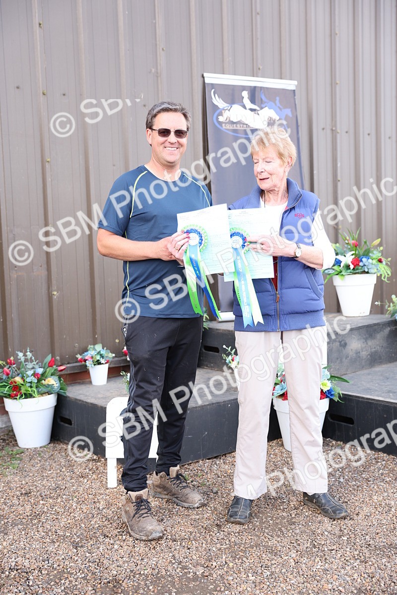 SBM_011520 - Presentations