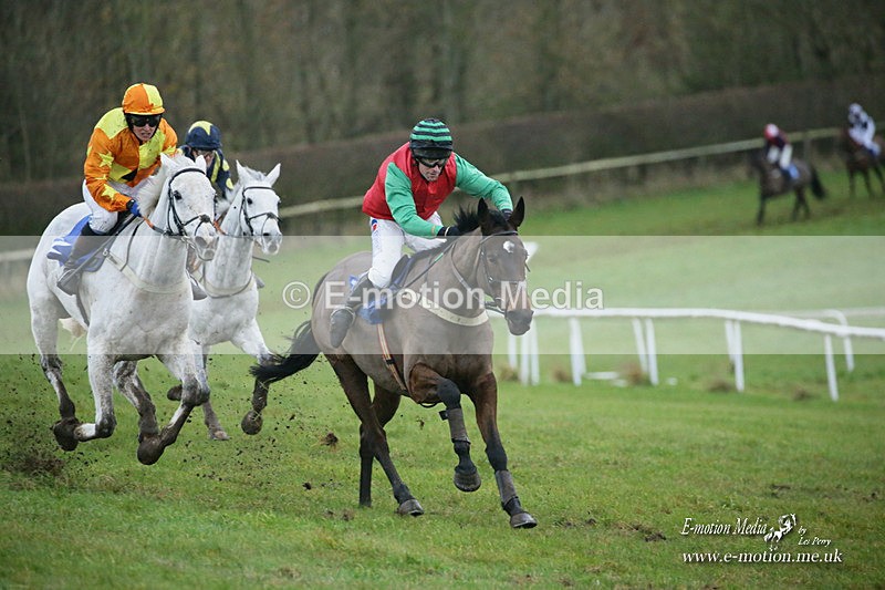 PtP 121221 516 - Barbury International Point-to-Point 112/12/2021