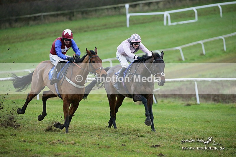 PtP 121221 751 - Barbury International Point-to-Point 112/12/2021