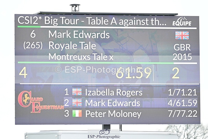 250426-144007-13707 - Cls 11 - 2 Star Big Tour