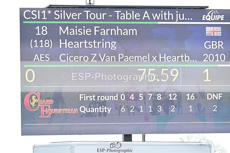 250426-111517-12185 - Cls 19 - 1 Star Silver Tour