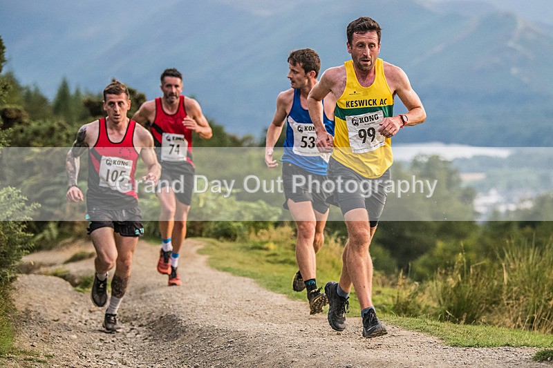 Not Round Latrigg-73 - Not Round Latrigg Fell Race Wednesday 12th August 2026