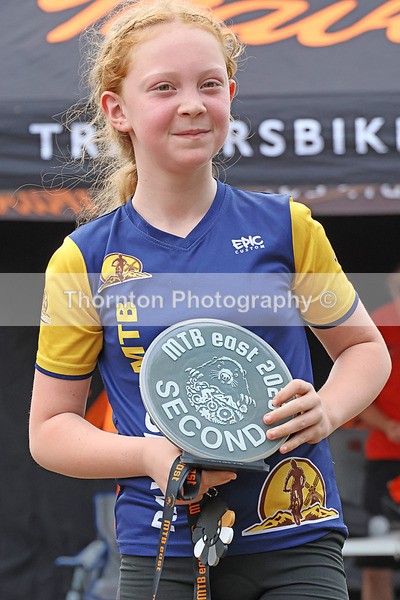 A41A5828 - MTB East Round 7 Potash Under 7s Under 9s Under 12s Races 08:45 – 9:35