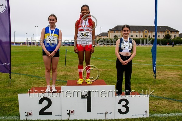 Age25SUN-529932 - Medals