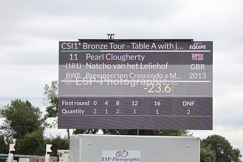 250719-113130-14540 - Cls 11, 1 Star Bronze Tour