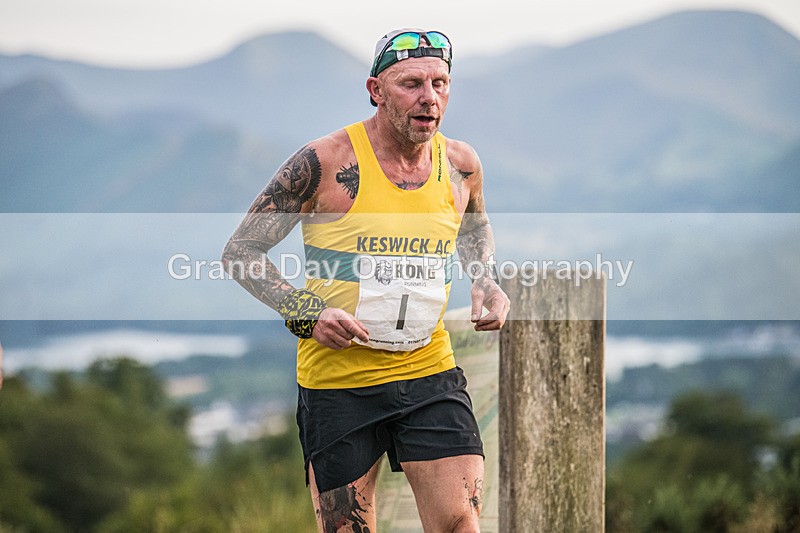 Not Round Latrigg-190 - Not Round Latrigg Fell Race Wednesday 12th August 2026