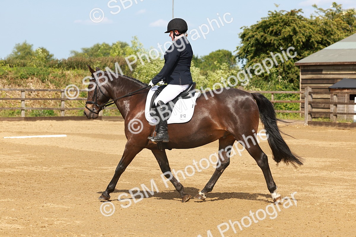 SBM_000013 - Class 1 - Intro 2