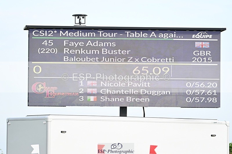 250425-174819-11070 - Cls 6 - 2 Star Medium Tour