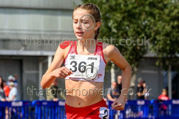 Age25SUN-919568 - Track Female Set One