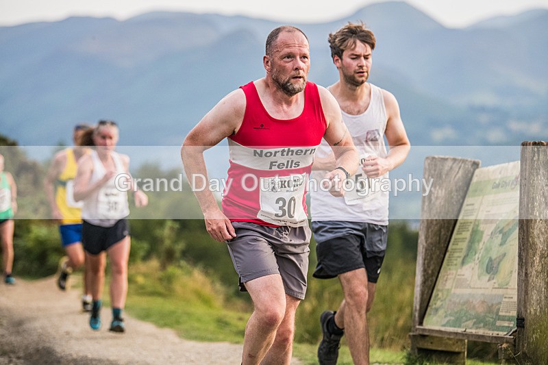 Not Round Latrigg-240 - Not Round Latrigg Fell Race Wednesday 12th August 2026