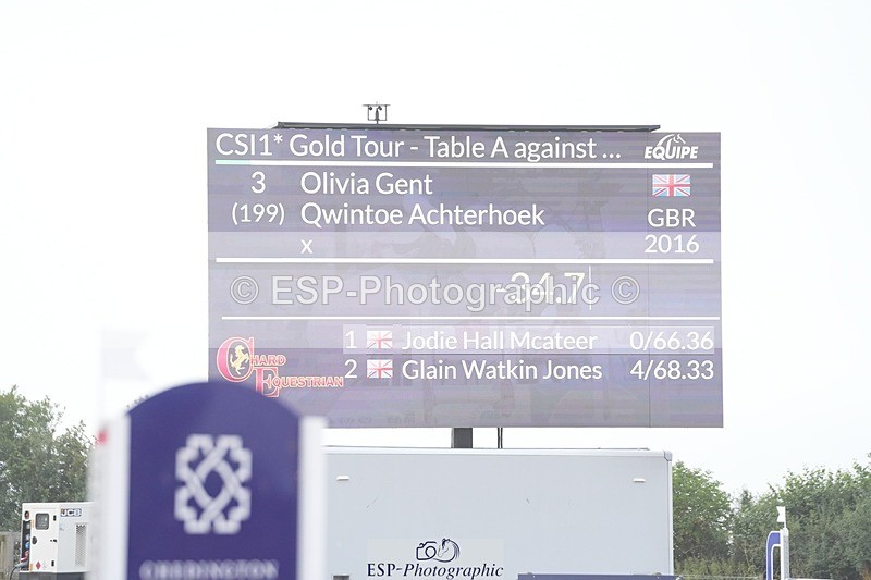 250718-080417-08280 - Cls 18, 1 Star Gold Tour