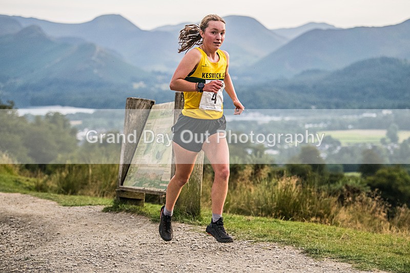 Not Round Latrigg-50 - Not Round Latrigg Fell Race Wednesday 12th August 2026