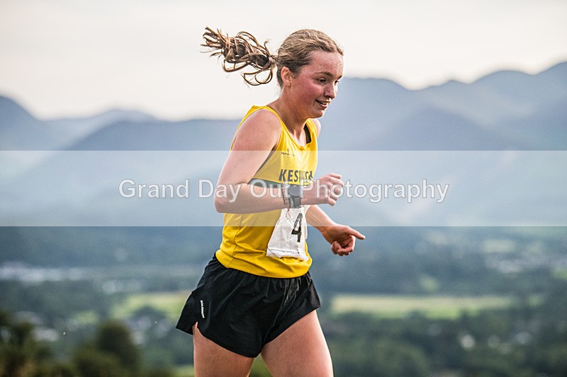 Not Round Latrigg-51 - Not Round Latrigg Fell Race Wednesday 12th August 2026