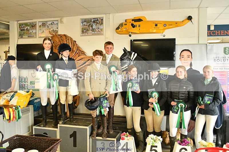 250419-172356-14714 - Section Q Presentations