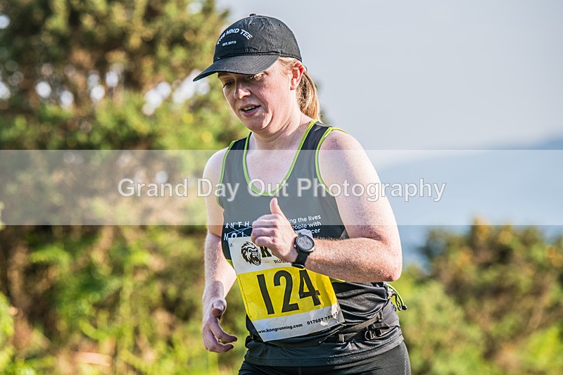 Round Latrigg-380 - Round Latrigg Fell Race Wednesday 11th June 2025
