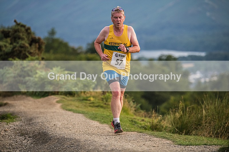 Not Round Latrigg-295 - Not Round Latrigg Fell Race Wednesday 12th August 2026