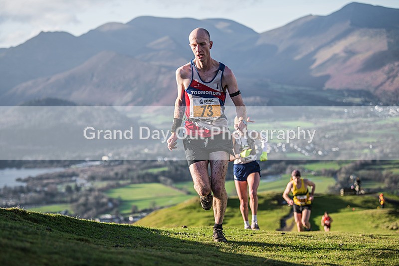 Loopy Latrigg-105 - Kong Running Loopy Latrigg Fell Race Saturday 20th December 2025